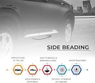 Car Door Body Side Beading/Molding/Cladding for Hyundai Venue 2022 Set of 04