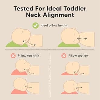 2-Pack Toddler Pillow - Soft Organic Cotton Toddler Pillows for Sleeping - 13X18 Small Pillow for Kids - Kids Pillows for Sleeping - Kids Pillow for Travel, School, Nap, Age 2 to 5 (Spacecrafts)