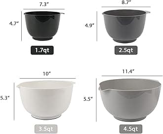 BoxedHome Classic Mixing Bowl Set, BPA Free Plastic, Microwave and Dishwasher Safe (Grey, Set of 4)