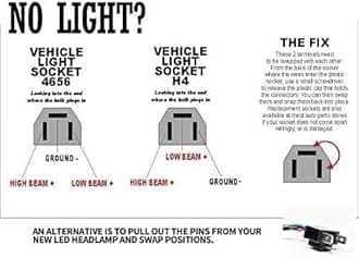 5x7 LED Headlights 7x6 Headlamps Osram Chip Angel Eye DRL Sealed Beam Replacement for H6054 6054 Jeep Wrangler YJ Cherokee XJ Chevy Express Astro Van Blazer S10 Toyota 4Runner Ford Ranger DOT 2PCS