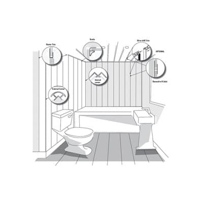 Electrovision Ceiling Or Wall Panel PVC Scotia Moulding