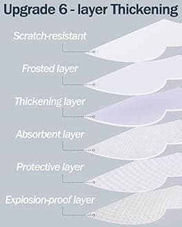 Frosted Glass Window Privacy Film with Installation Tools, Removable, Peep-Proof, Static Cling, Heat Control, UV Protection, Anti-Glare, Ideal for Home, Shower (23.6 x 157.5 Inch)