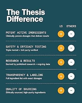 THESIS Energy - Nootropic Brain Support Supplement - Promote Daily Energy, Focus & Motivation - Choline, L-Tyrosine, TeaCrine & More - 24 Servings - 1 Month Supply