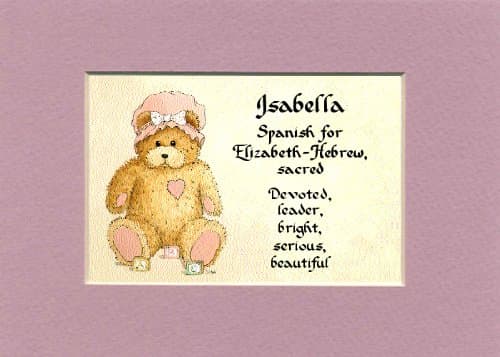 Personalized Baby Name Isabella Nursery Wall Decor Keepsake Gift Made in the USA