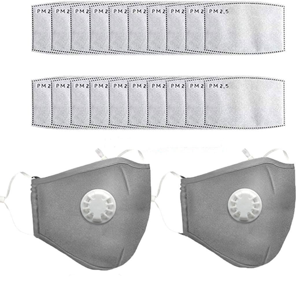 2020 2pc Safety Dust Cover with 20pc PM 2.5 Filters, Easy Breathe Reusable Washable Face Dustproof, Protection from Dust, Pollen, Pet Dander, Other Airborne Irritants