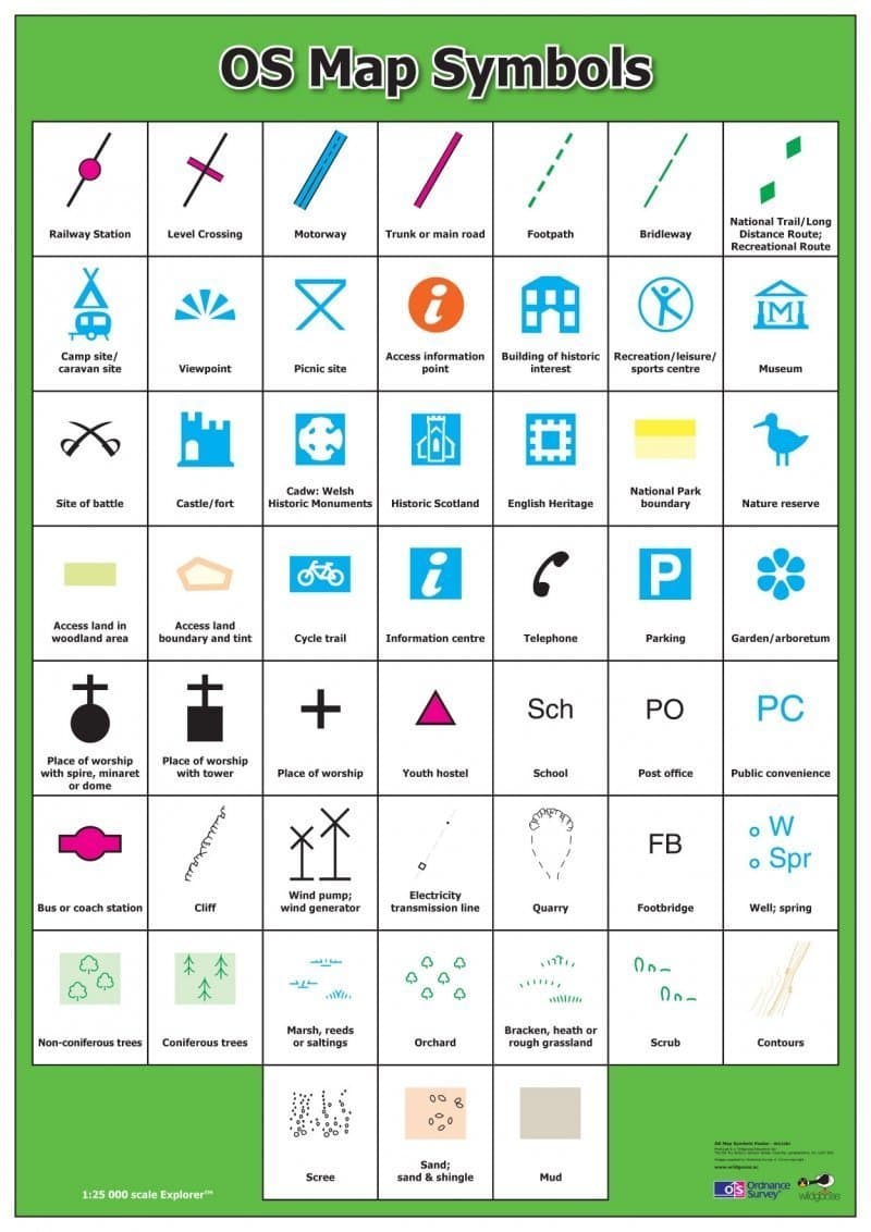 WG4381 OS Map Symbols Poster